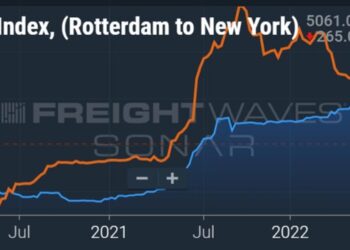 Trans-Atlantic container rates still double pre-COVID levels