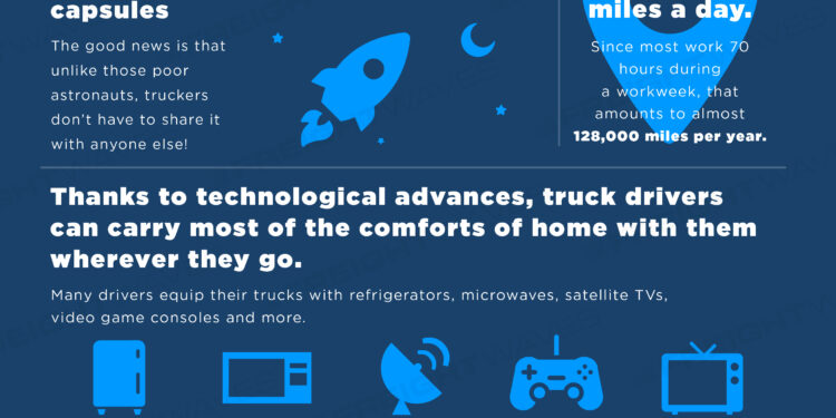 Daily Infographic: Trucker lifestyle facts