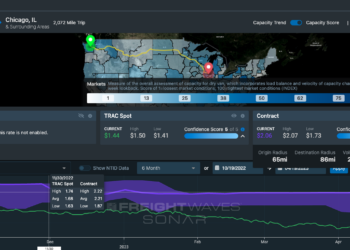 FreightWaves SONAR announces additional features