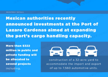 Daily Infographic: Port of Lazaro Cardenas to receive $322M investment