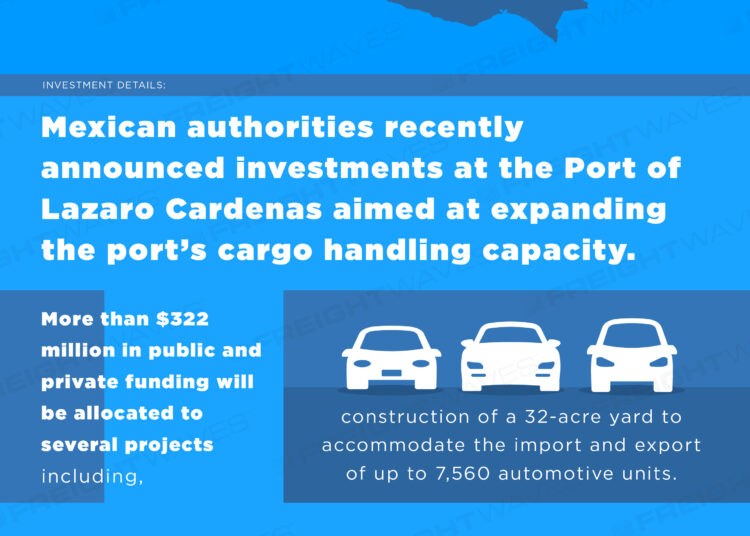 Daily Infographic: Port of Lazaro Cardenas to receive $322M investment