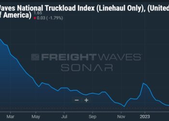 Marten drove more in 1st quarter than last year but made less money