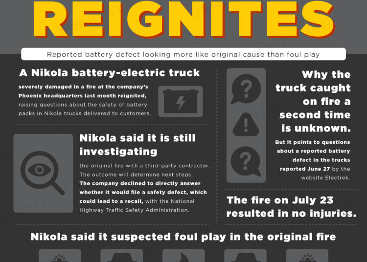 Daily Infographic: Fire-damaged Nikola electric truck reignites; will a recall follow?