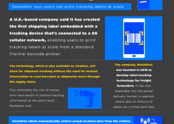 Daily Infographic: UK company develops shipping labels with built-in ...