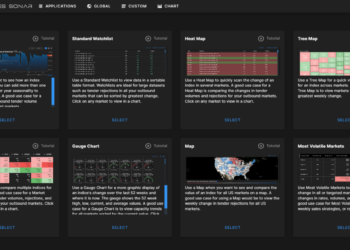 New SONAR update allows users to easily price flatbed freight and visualize data