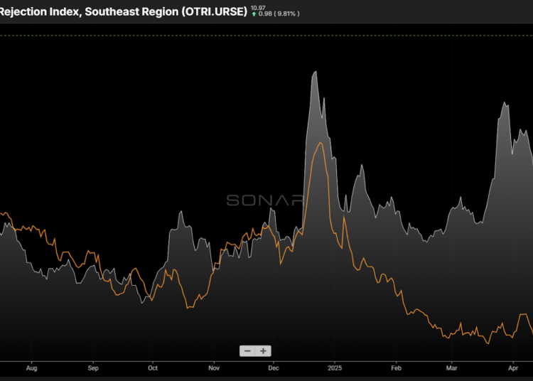 Carriers have a West Coast bias