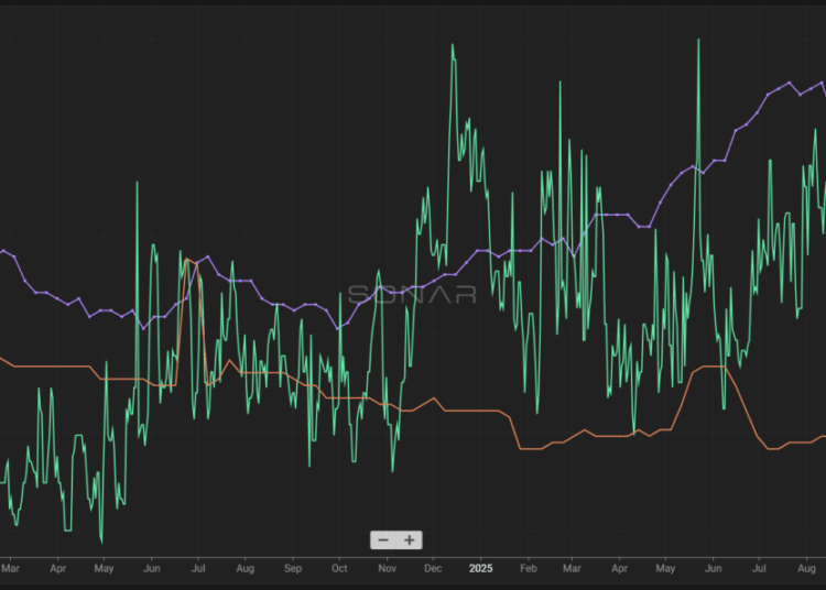 Truckload’s value in critical lane is on the rise despite weak demand