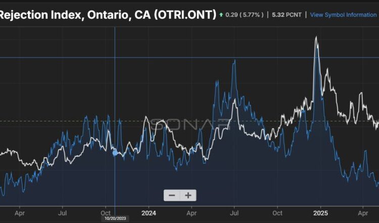 Likely 1st AB5 trucking enforcement action in California snags 3 companies