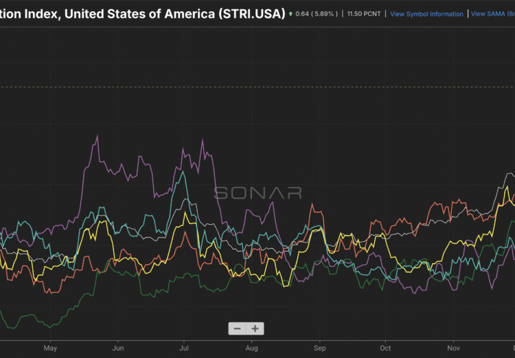 Winter Storm Fern tightens U.S. trucking capacity, prolonging holiday season rate surge