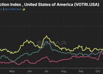 Cass TL Linehaul Index climbs amid shipment decline