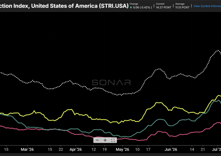 Will the weather shock fade into a long term shift for trucking?