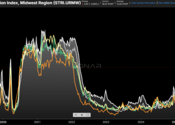 Midwest and West Coast rejection rates showing unprecedented disparity