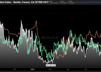 Produce season’s prodigal return