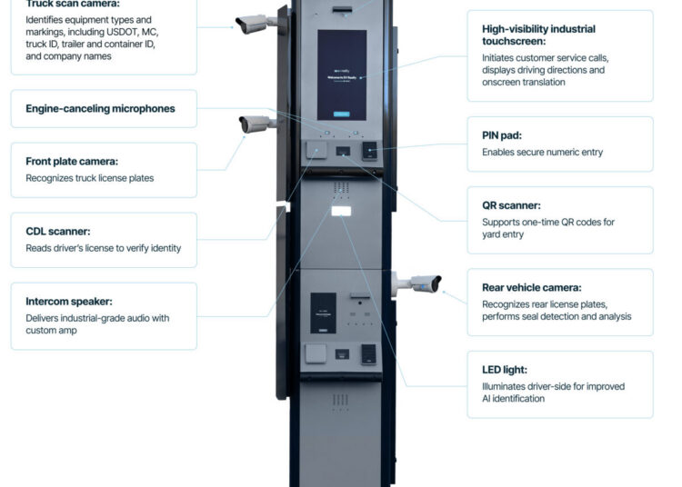 Outpost launches second-generation gate kiosk that deploys in one day