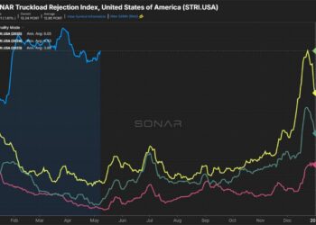 Tariff uncertainty deepens for shippers after new court ruling against Trump