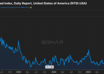 SCOTUS to trigger truckload rate run to $5.00 per mile?
