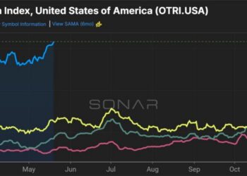 RXO sees TL spot market surge further in Q2