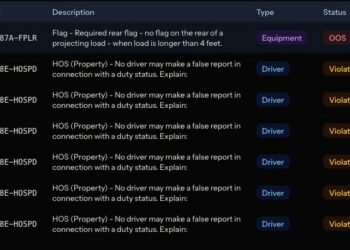 A Driver’s Paper Logs Said He Was in One Place. A Roadside Camera Network Said Otherwise. Welcome to the New Era of Trucking Enforcement.