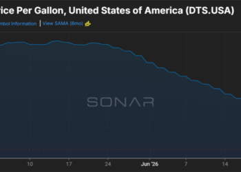 As prices fall, crack spread signals a split in oil markets