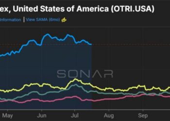 Cass: TL linehaul rates advance in June, volume inflection delayed