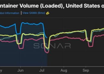 STG Logistics exits Chapter 11 as intermodal market heats up