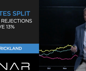 Spot Rates Split as Tender Rejections Hold Above 13%