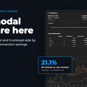 SONAR Rate Intelligence Adds Intermodal Rates and Truckload-to-Intermodal Conversion Savings